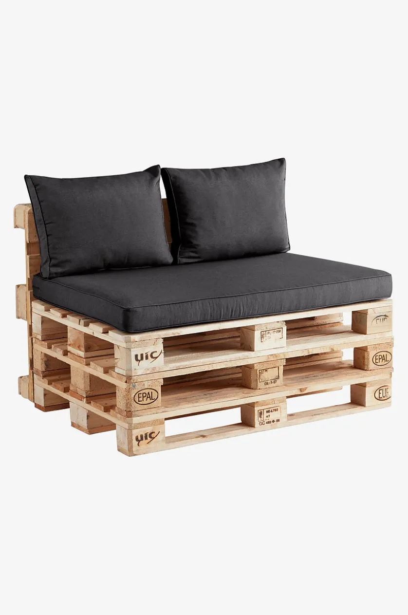 PALLAS Auflagenset Europalette